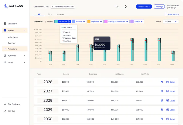 Personalized financial plan preview