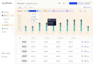 JayPlans projections platform preview
